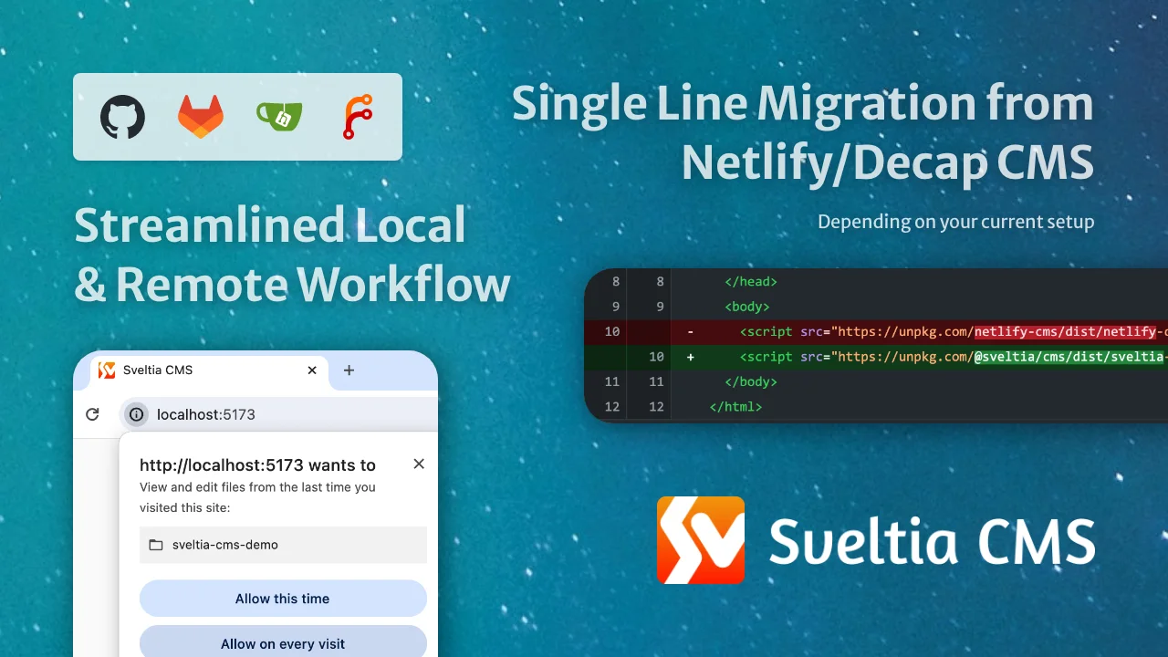 Streamlined local and remote workflow; GitHub, GitLab, Gitea & Forgejo support; single-line migration from Netlify/Decap CMS (depending on your current setup); Sveltia CMS